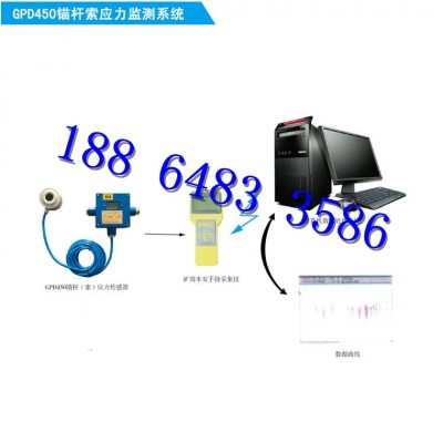 GPD450M供应煤矿锚杆锚索应力监测系统,