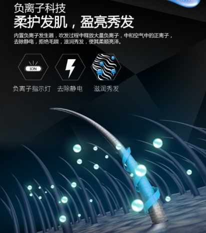 负离子+热量均衡技术，奔腾PH9802L电吹风“黑科技“吹发