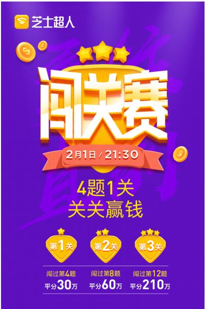 芝士超人全新玩法上线 独创“闯关赛”关关能赢钱！