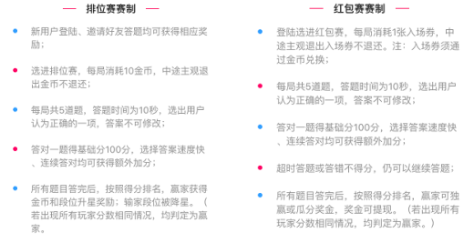 60秒玩一局，最高赢百元，UC全民答题赢到停不下来