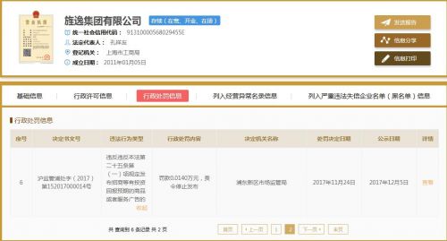 处罚信息2