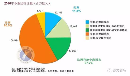 ▲图/IFHA,莫雅领取WBJ年度冠军的奖杯和奖品