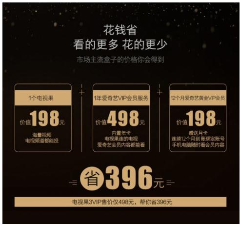 爱奇艺电视果3 VIP版498元预售开启 四屏尊享VIP