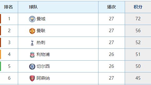 可怕