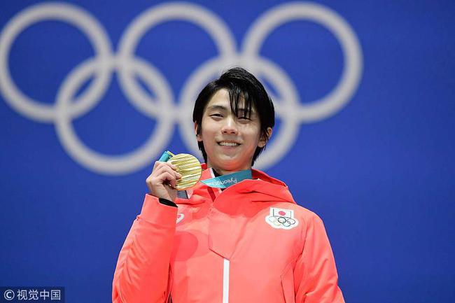羽生结弦