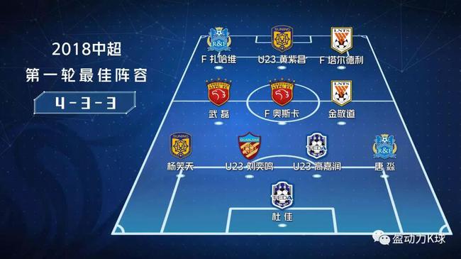 中超最佳