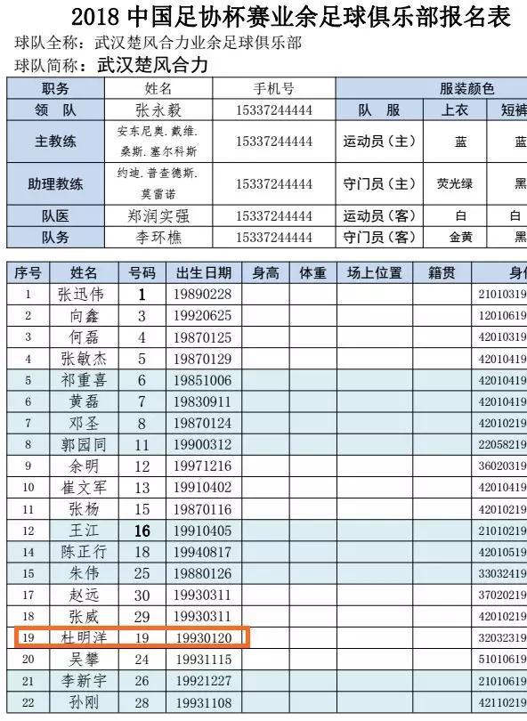 杜明洋出现在报名表中