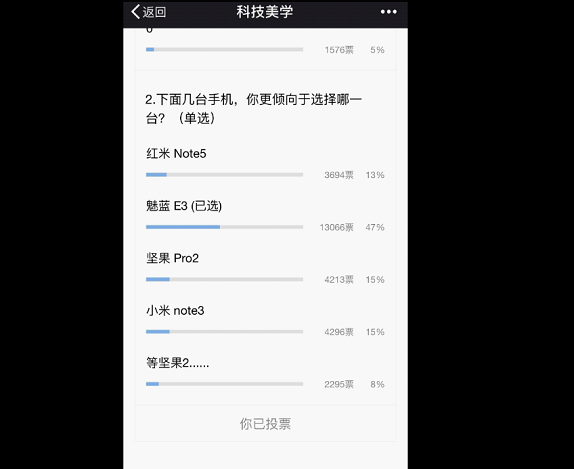 比红米Note5贵一百却好很多 魅蓝E3堪称拍照旗舰