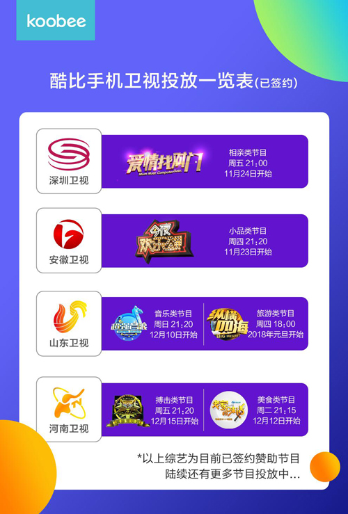 酷比手机如何从线下深耕到线上营销布局