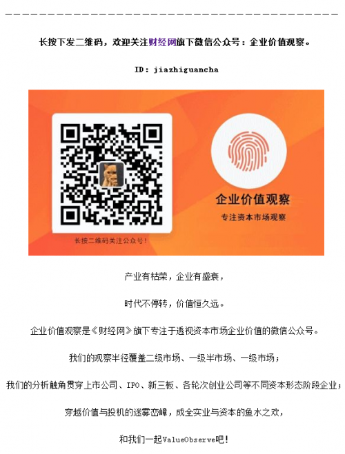 微信二维码推广