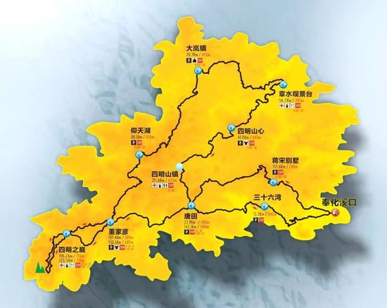 比赛设置 4 个路程组别：168km/110km/85km/50km，另设陪跑者100km/65km。