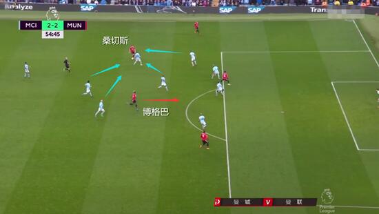 5人防守桑切斯