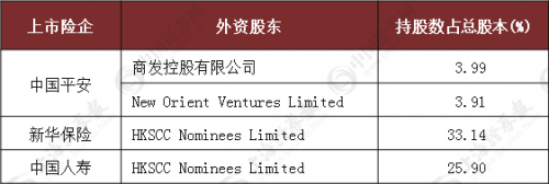 全面解读金融业对外开放 这些提法首次出现！