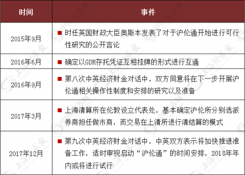 全面解读金融业对外开放 这些提法首次出现！