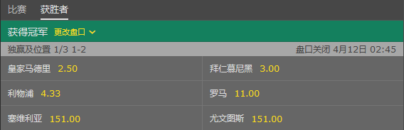 最新夺冠赔率