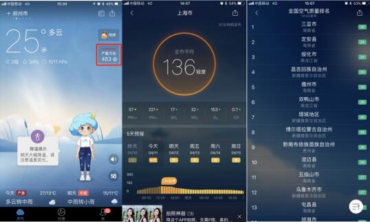 4月飞雪、柳絮、降雨降温 墨迹天气“指数套餐”搞定出行