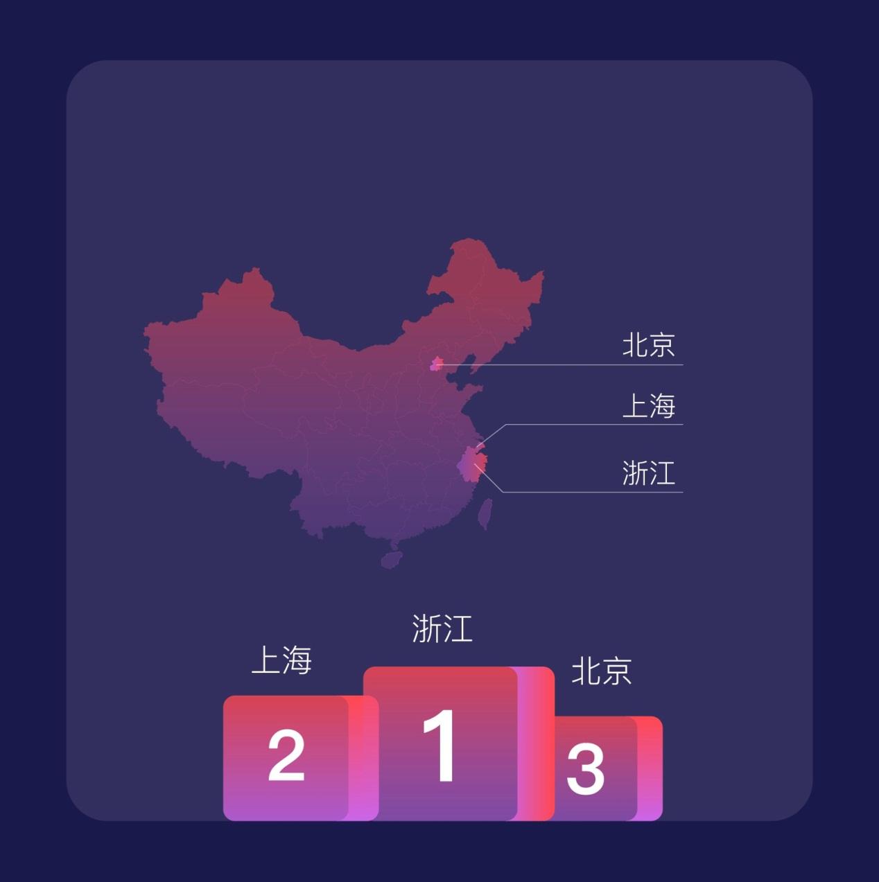 e签宝Q1数据详解 电子签名大众化时代加速到来