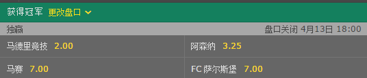欧罗巴夺冠赔率