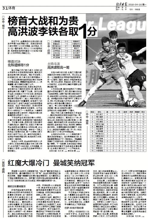 北京晚报 截图