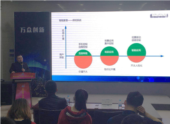 环球荟系列创业活动第十二期—智能家居与物联网沙龙成功举办！