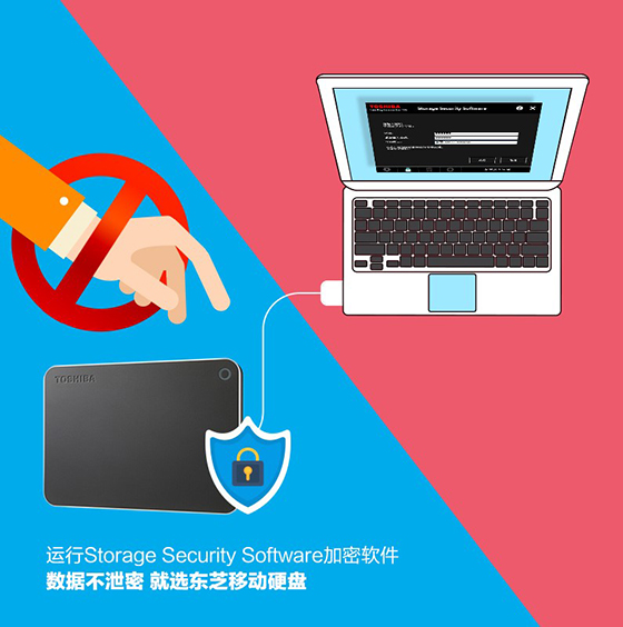 东芝移动硬盘 存储数据安全可靠