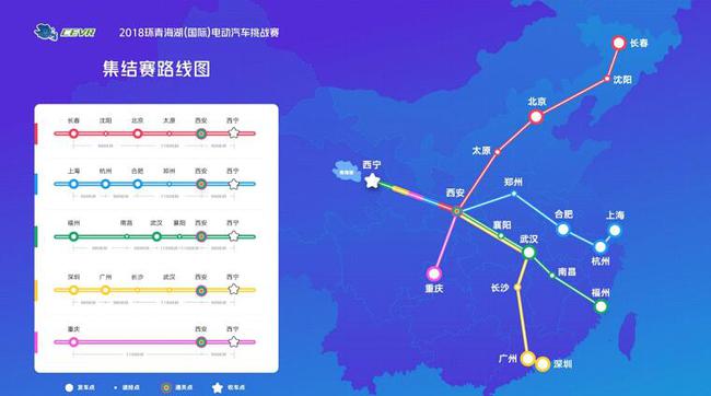 集结赛路线图