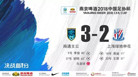 杯赛是冷门温床