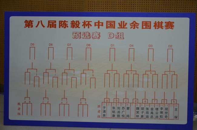 D组