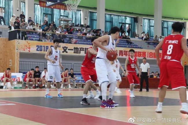 全国U19青年篮球联赛