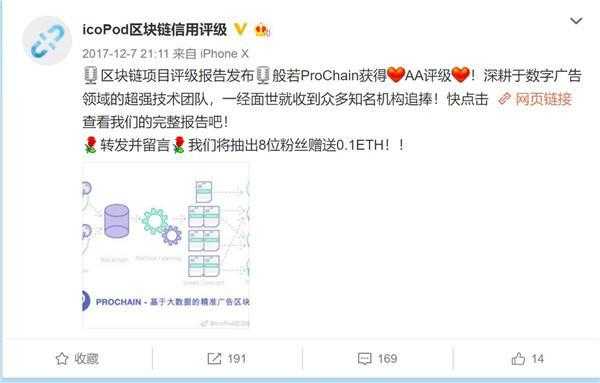 数字货币水多深：ICO白皮书可找代写，抄几行代码就能发行