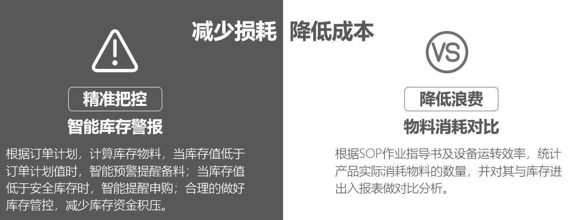 动力飞扬引领PCB行业迈入工业4.0