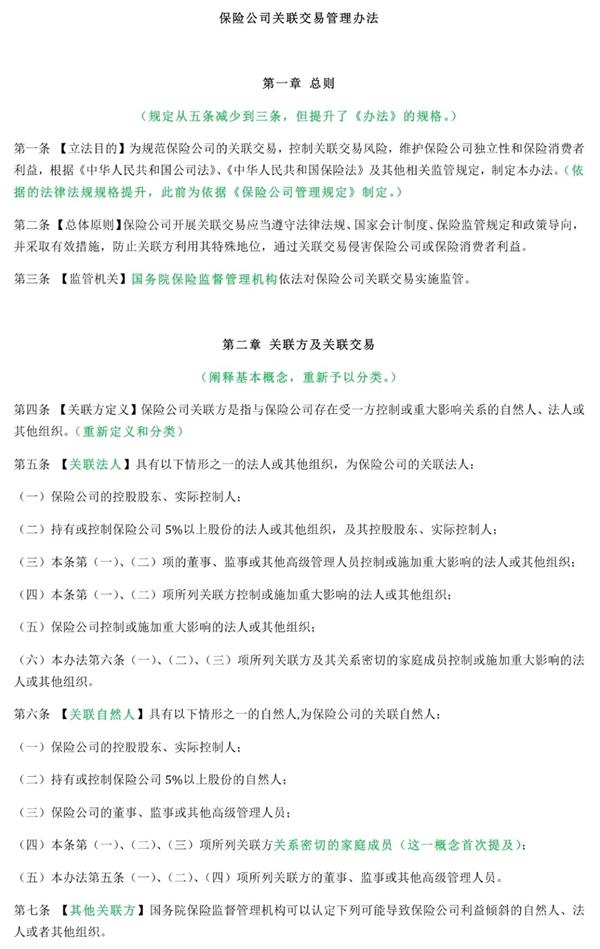 (原标题：保险关联交易监管法11年后大修，比现行规定有松有紧，来看逐条对比)