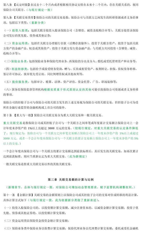 保险关联交易监管法11年后大修 比现行规定有松有紧