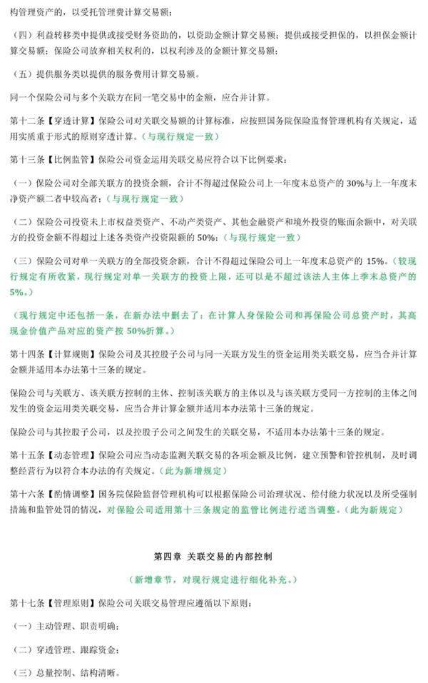 保险关联交易监管法11年后大修 比现行规定有松有紧