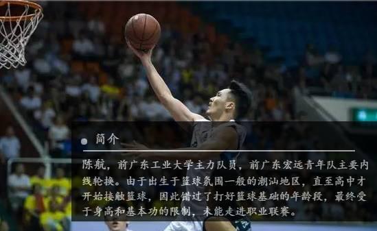 个人资料（2016年GDBA）