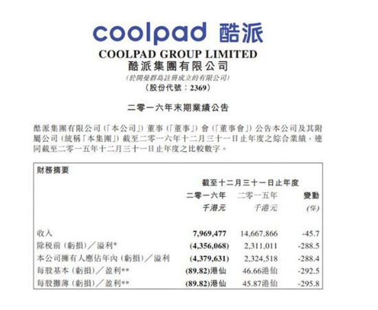 小米IPO在即 酷派起诉其专利侵权的背后耐人寻味