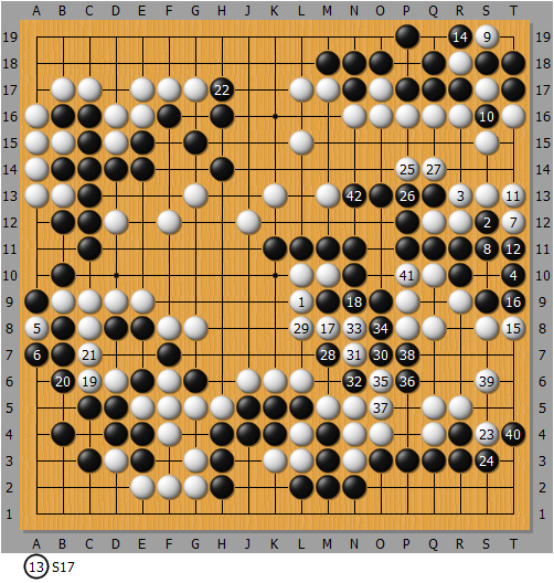 星阵图3:这是星阵给出的分析图,白盘面1.9目