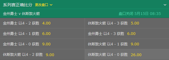 西决系列赛比分赔率
