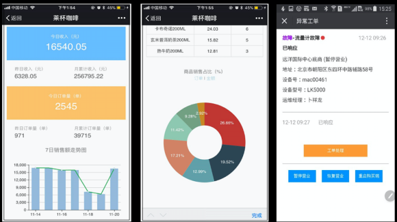 为什么莱杯咖啡要第一个提出自助咖啡新零售平台标准化？