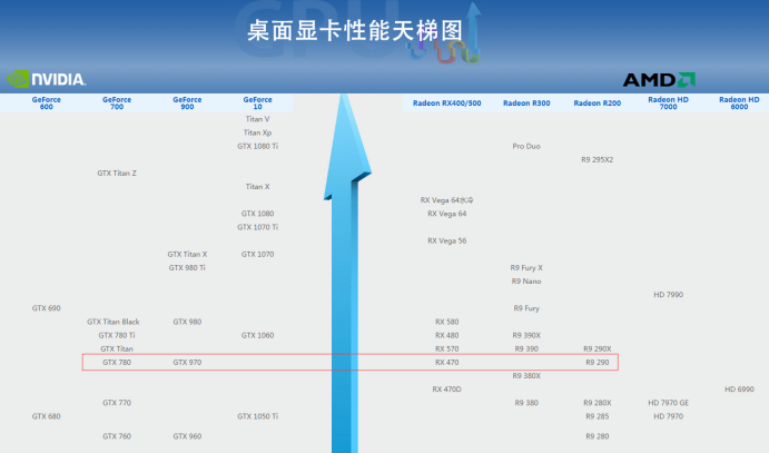 移动观影时代来临：大朋E3巨幕影院×Surface测评