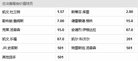 最新赔率
