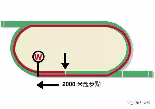 ▲图/HKJC