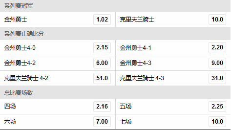 总决赛赔率