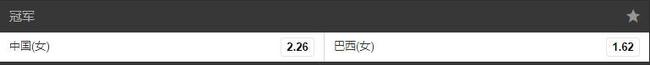 女排赔率