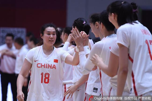中国女篮将赴欧洲拉练