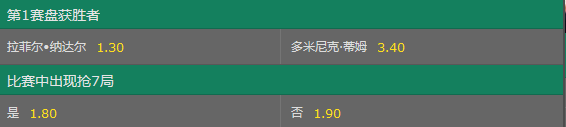 其他赔率