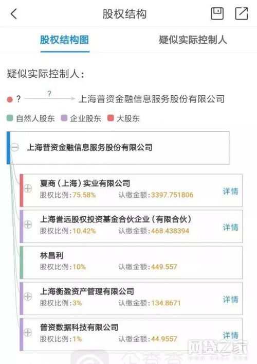 上海又连爆两雷！百亿平台CEO失联 警方已介入