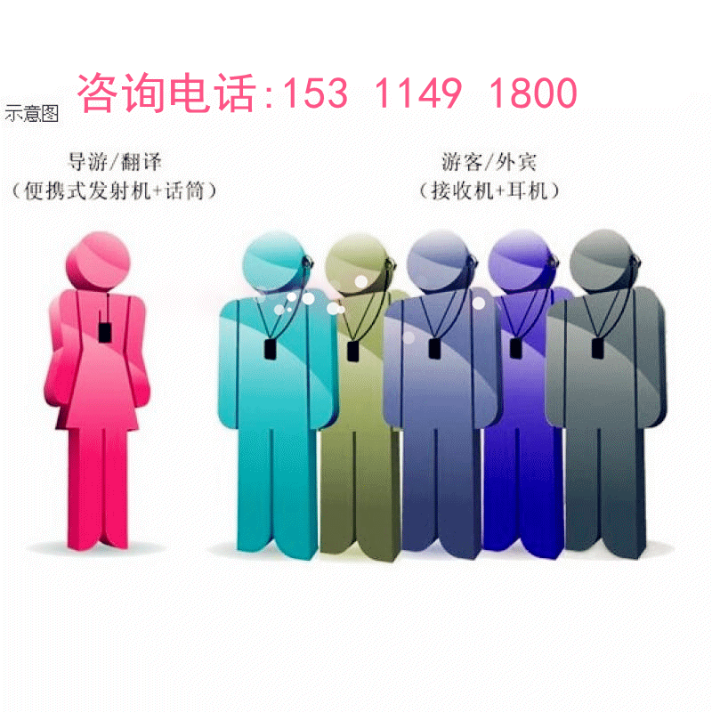 成都电子解说器 景区讲解机 景区导览系统