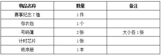 （二）参赛包领取