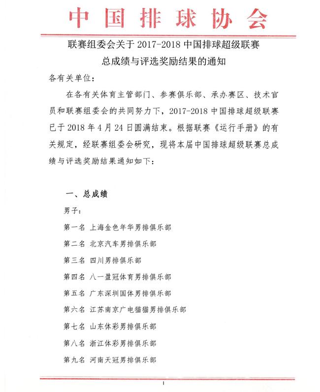 中国排协